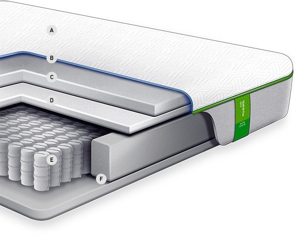 FlexElite_Cutaway