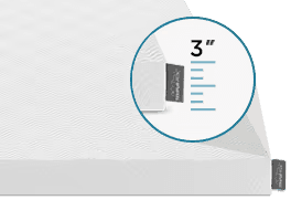 3 inch cloud topper image that depicts the height profile