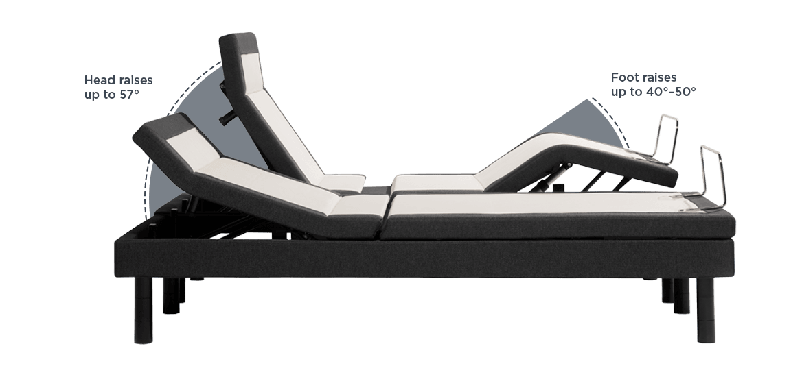 Tempur-Pedic Adjustable Power Base diagram showing tilt range.png